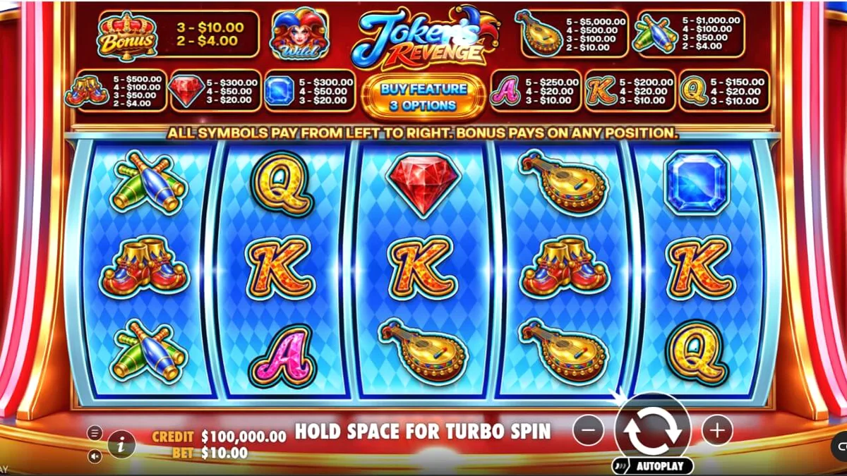 Joker’s Revenge slot machine interface featuring a harlequin theme
